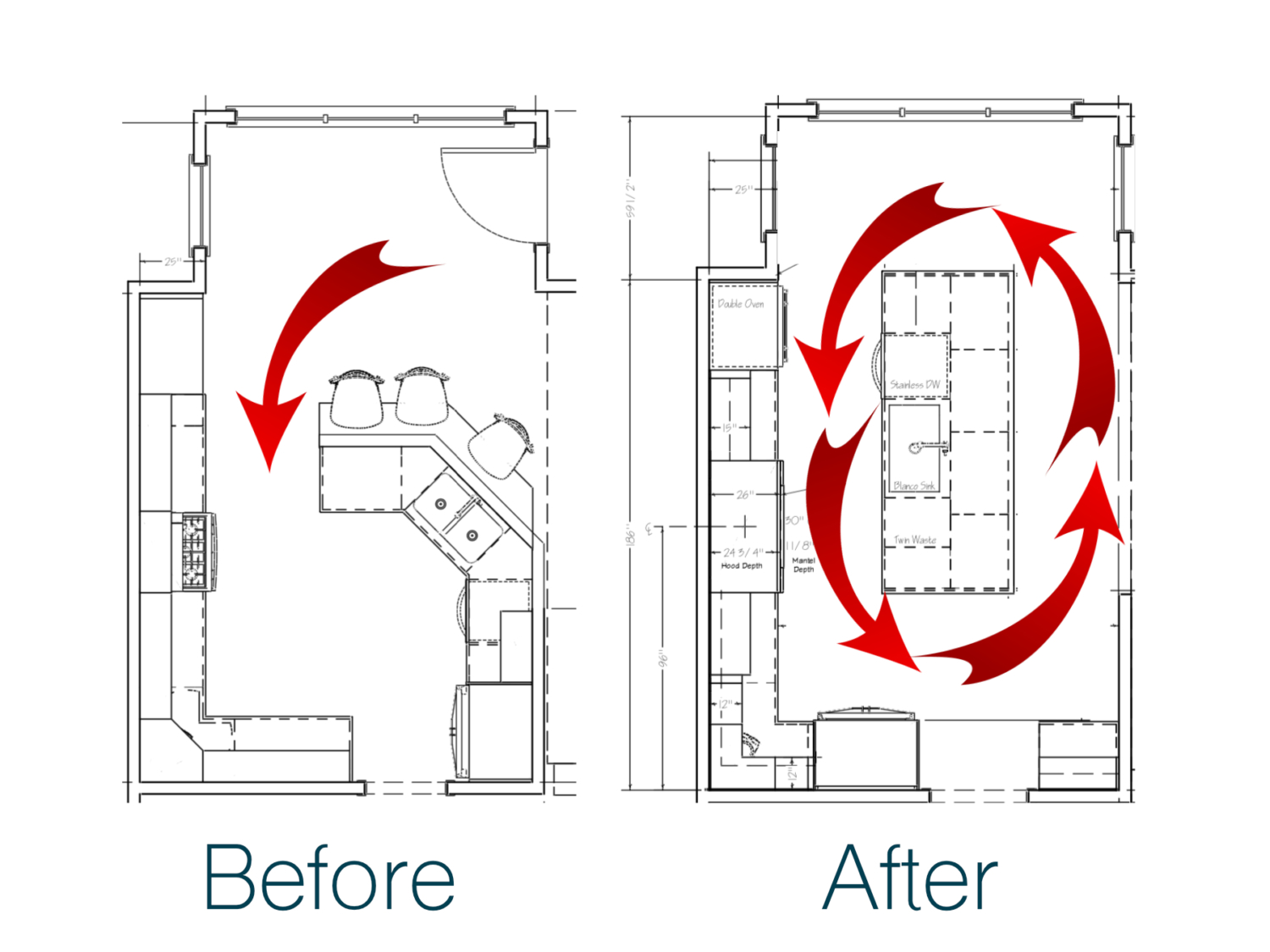 before and after kitchen design drawings