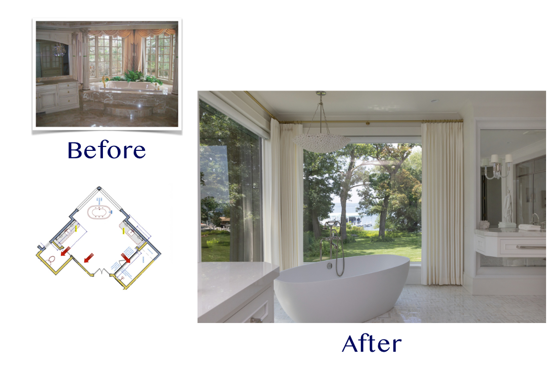 Before and After the Expanding Bath